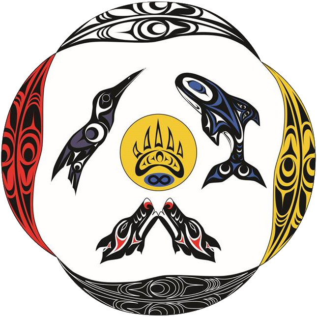 Fraser Regional Aboriginal Friendship Centre Association (FRAFCA) logo